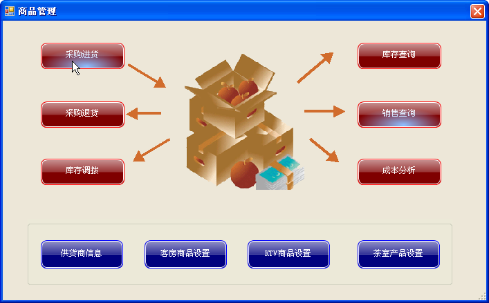 商品管理主界面